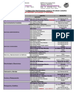 Oferta de Ciclos Formativos de Formación Profesional Básica en Gran Canaria Curso 2020-2021