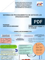 Actividad Iii Sistema de Control Interno RM