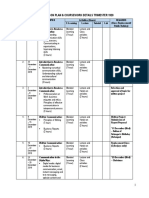 MMLS Lesson Plan & CW Details.pdf