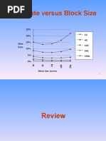 Miss Rate Versus Block Size: 25% 1K 4K 16K 64K 256K