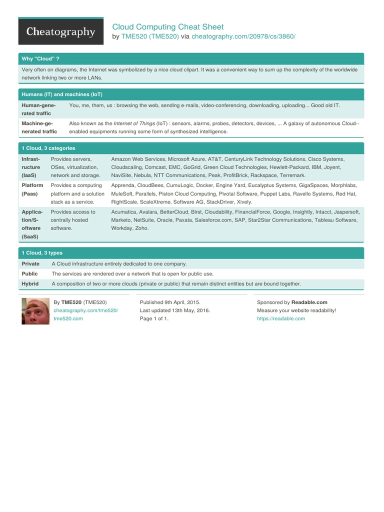 Cloud Computing Cheat Sheet: by Via | PDF | Cloud Computing | Computer ...