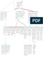 Who Decides Who Dies in Driverless Car Accidents .Map PDF