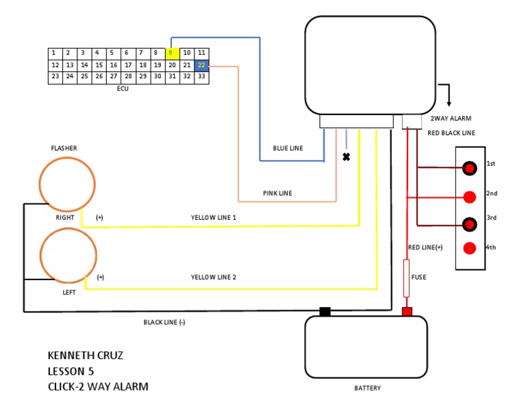 2-Way Car Alarm Wiring Diagram | PDF