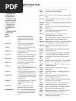 Phrasal Verbs A To Z | PDF