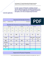Datasheet For Steel Grades High Alloy Aquamet 22