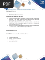 Presentación del curso Física electrónica