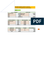 Presupuesto Flexible Empresa Quimimicos Proquimbi