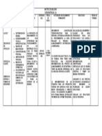 Matriz de Mejora