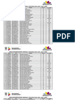 BonoJubilados2018 5163casos Compartir