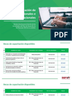 BecasCapacitacionSERVIR13052020 PDF