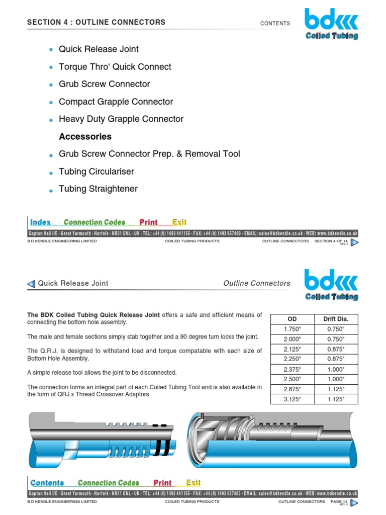 Quick Release Joint Torque Thro' Quick Connect Grub Screw Connector