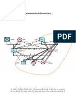 Analisis de Familiograma