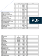 Inventario de Herramientas MANUALES Y ELECTRICAS