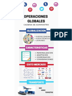 Infografia Salvador Livia Neil CS Clase 4