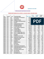 1581070449484-PASSENGER_RESERVATION_SYSTEM