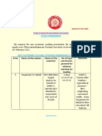 Stack Permission: Thiruvananthapuram Division