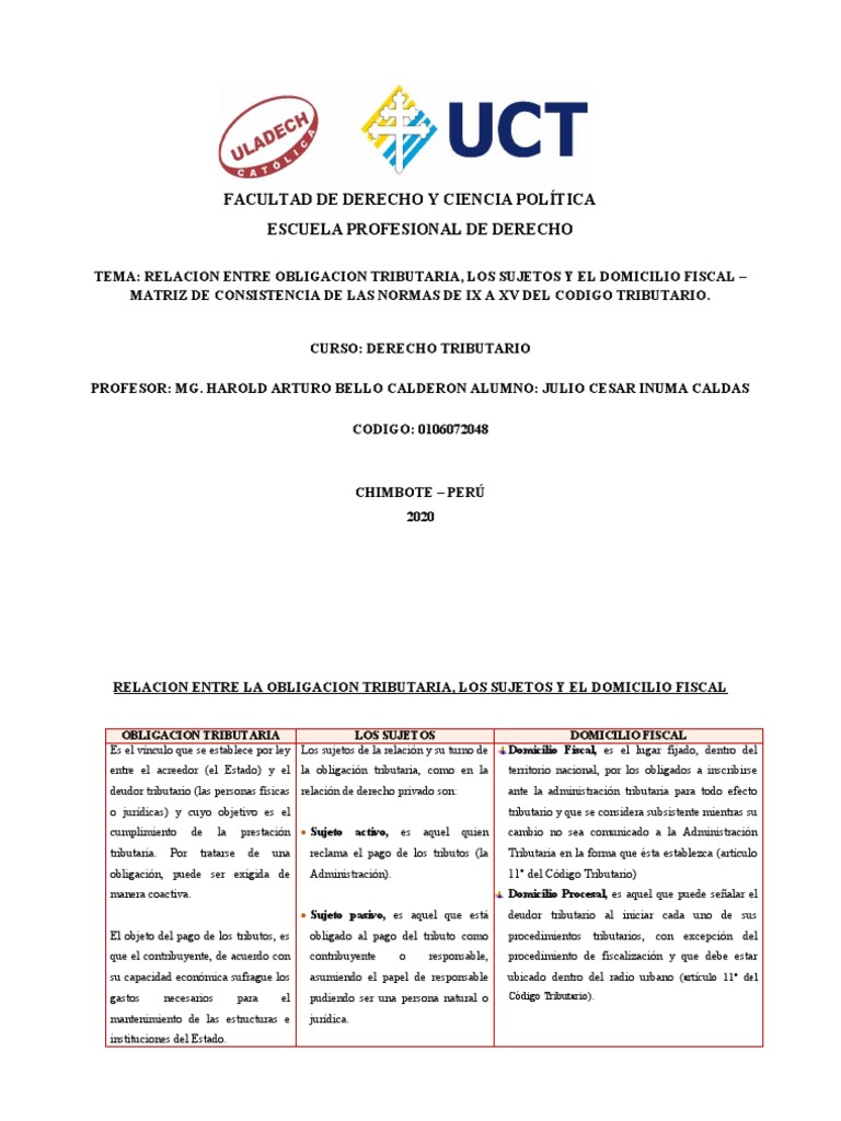 Obligaciones Tributarias y Sujetos Fiscales | PDF | Pagos | Impuestos