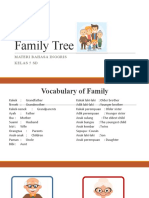 Bahasa Inggris Kelas 5 SD - Family Tree