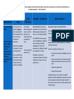 1 Ficha de Lectura para Documento