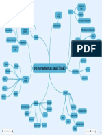 Mapa mental Oweimar Prada 