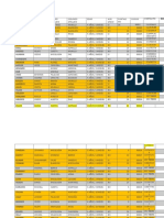 Base de Datos Actualizada