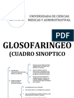 Glosofaringeo: Cuadro sinóptico de los 3 núcleos y funciones