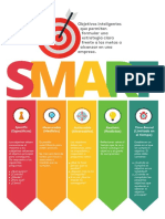 objetivos_smart.pdf