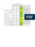 Ejemplo 2. Matriz Gestión de Riesgos y Oportunidades