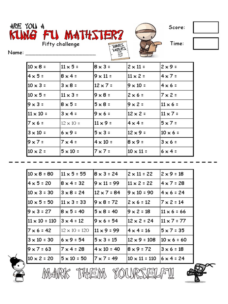 Multiplication Practice Worksheet | PDF