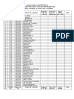 IPE 1st Batch Fall 2013, 08C