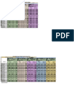 Seguimiento 3ero C ABRIL PDF