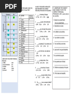 Tarea 01 Semana 01 Personal Pronouns