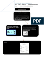 RESISTENCIA ELECTRICA FISICA MARIA