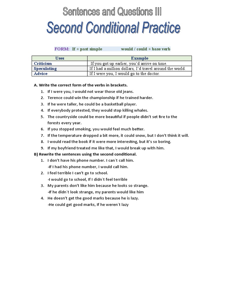 Uses Example Criticism Speculating Advice Form PDF