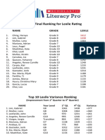 Top 20 Lexile Rating Final
