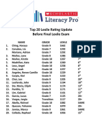 Top 20 Lexile Rating Update Before Final Lexile Exam: TH TH TH TH TH TH TH TH RD TH TH TH TH TH