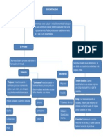 Discontinuidad._nelson.pdf