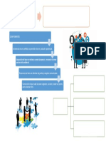 nego-I-primer-parcial-mapa