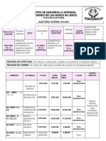 plan auditoria SST.docx