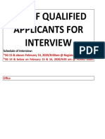 List of Qualified Applicants For Interview