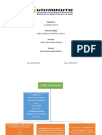 Mapa Contabilidad