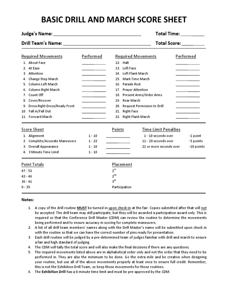 conference-drill-score-sheets-pdf-pdf-military-military-science