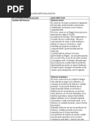 Preliminares Metodológicos Lyda Compañera