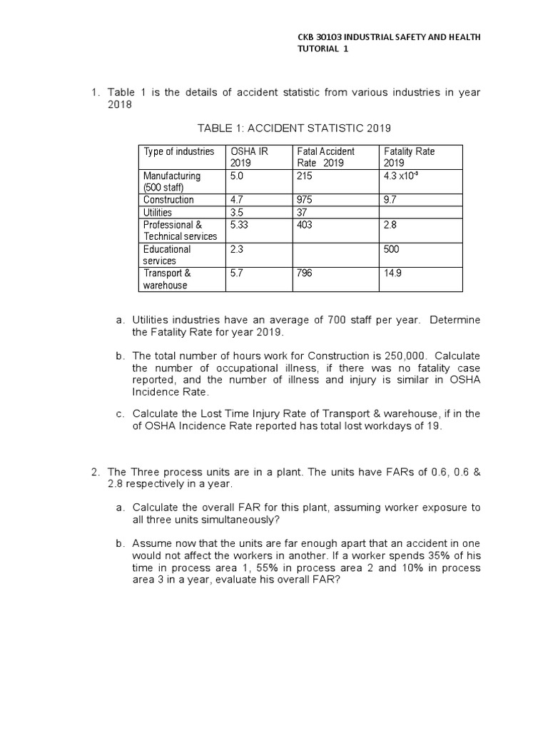 Industrial Safety and Health Statistics | PDF | Occupational Safety And ...