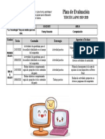 Evaluación de habilidades en computación