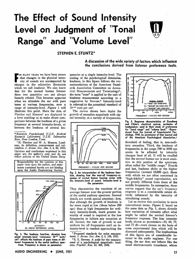 The Effect of Sound Intensity Level on Judgment of "Tonal Range" and