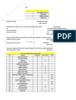 Struktur Organisasi (Pupuk NPK) baru