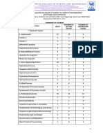 Summary of Courses For Bachelor of Science in Computer Engineering