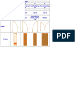 Door Schedules