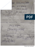 FI_INPUT SHEET2_BORROWER_MRS. NANDA TULASHIRAM MANJULAKAR_TF4343672